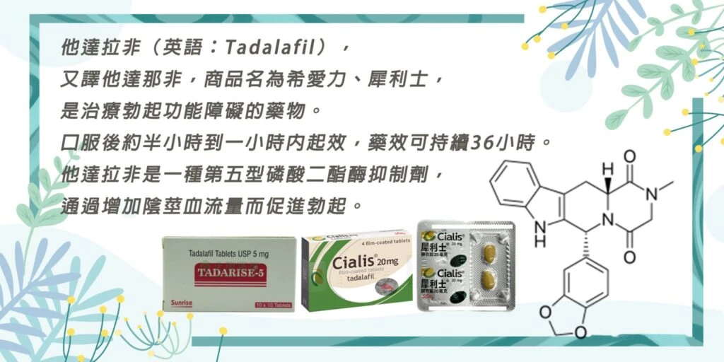 犀利士作用機制示意圖