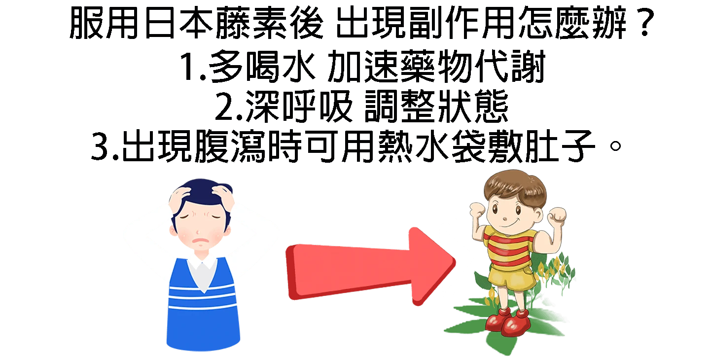 日本藤素副作用緩解處理方法指南