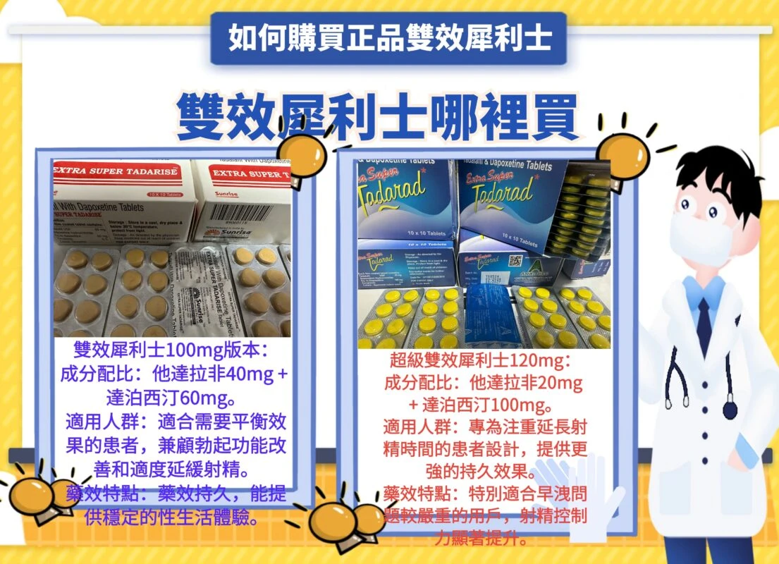 購買雙效犀利士指南