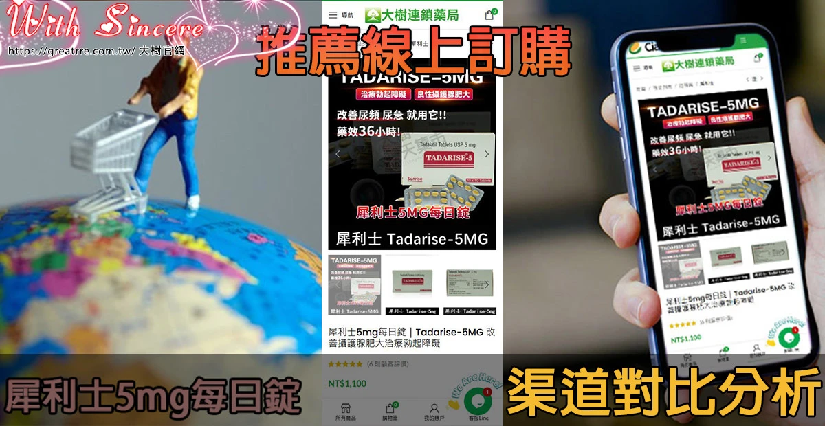 各購買犀利士每日錠渠道對比分析