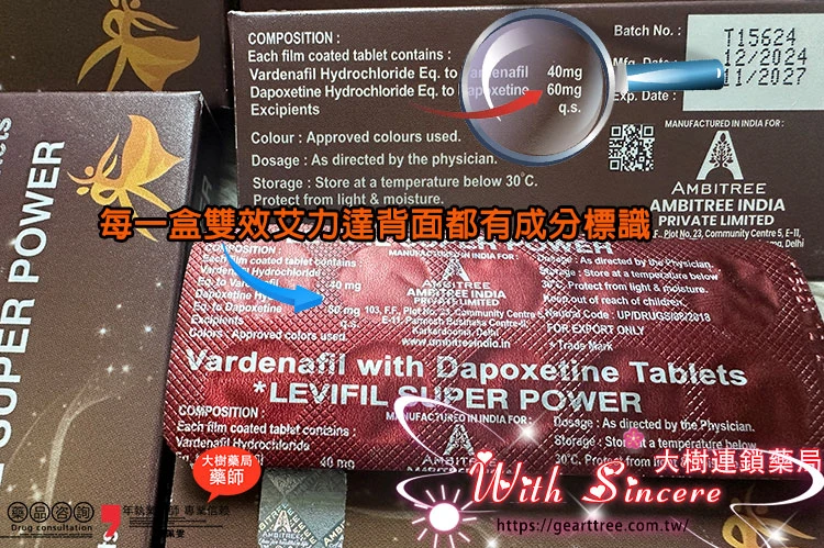 雙效艾力達成分劑量標識