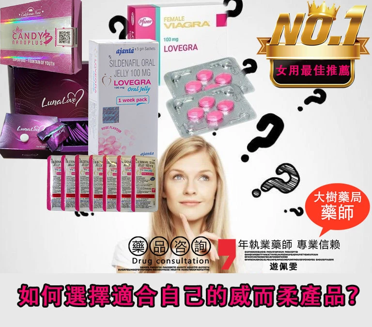 如何選擇適合自己的威而柔產品