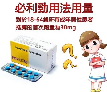 必利勁服用方法與劑量