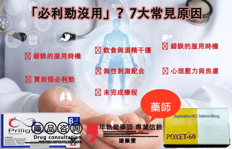 必利勁沒用？七大原因分析與正確使用指南，改善早洩問題