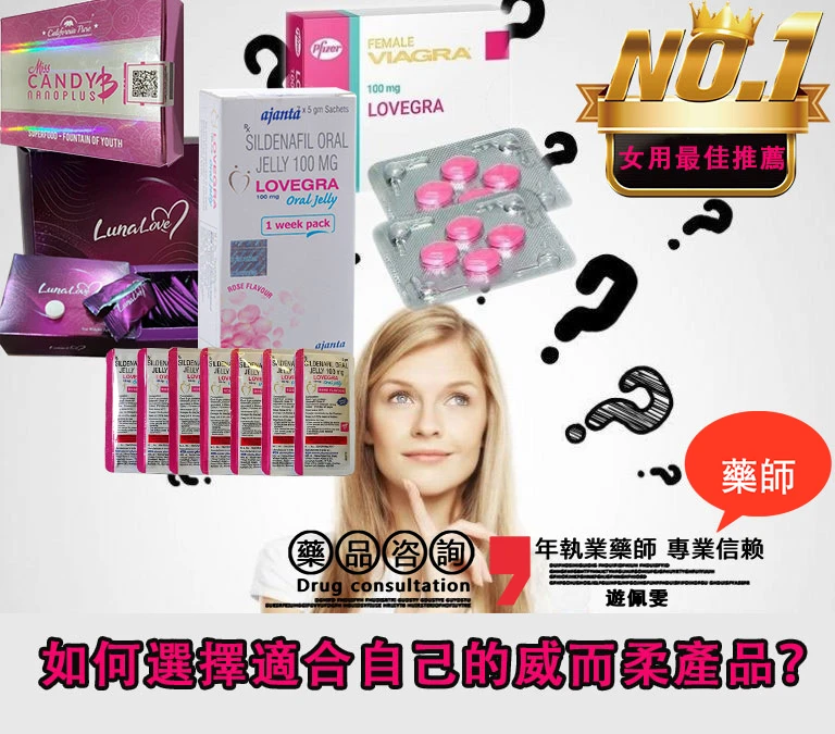 威而柔產品選擇指南圖片