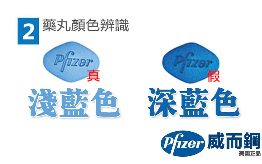 威而鋼真假辨識第2步|藥丸顏色與結構解析