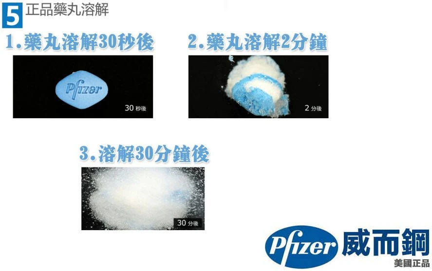 威而鋼真假辨識第5步|溶解實驗法