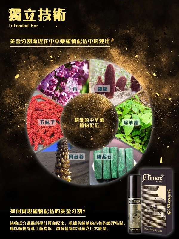 Climax印度神油成分介紹