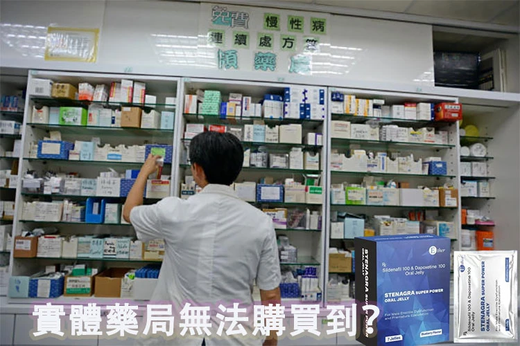 實體藥局購買情境圖