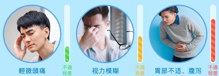 威而鋼副作用對照表