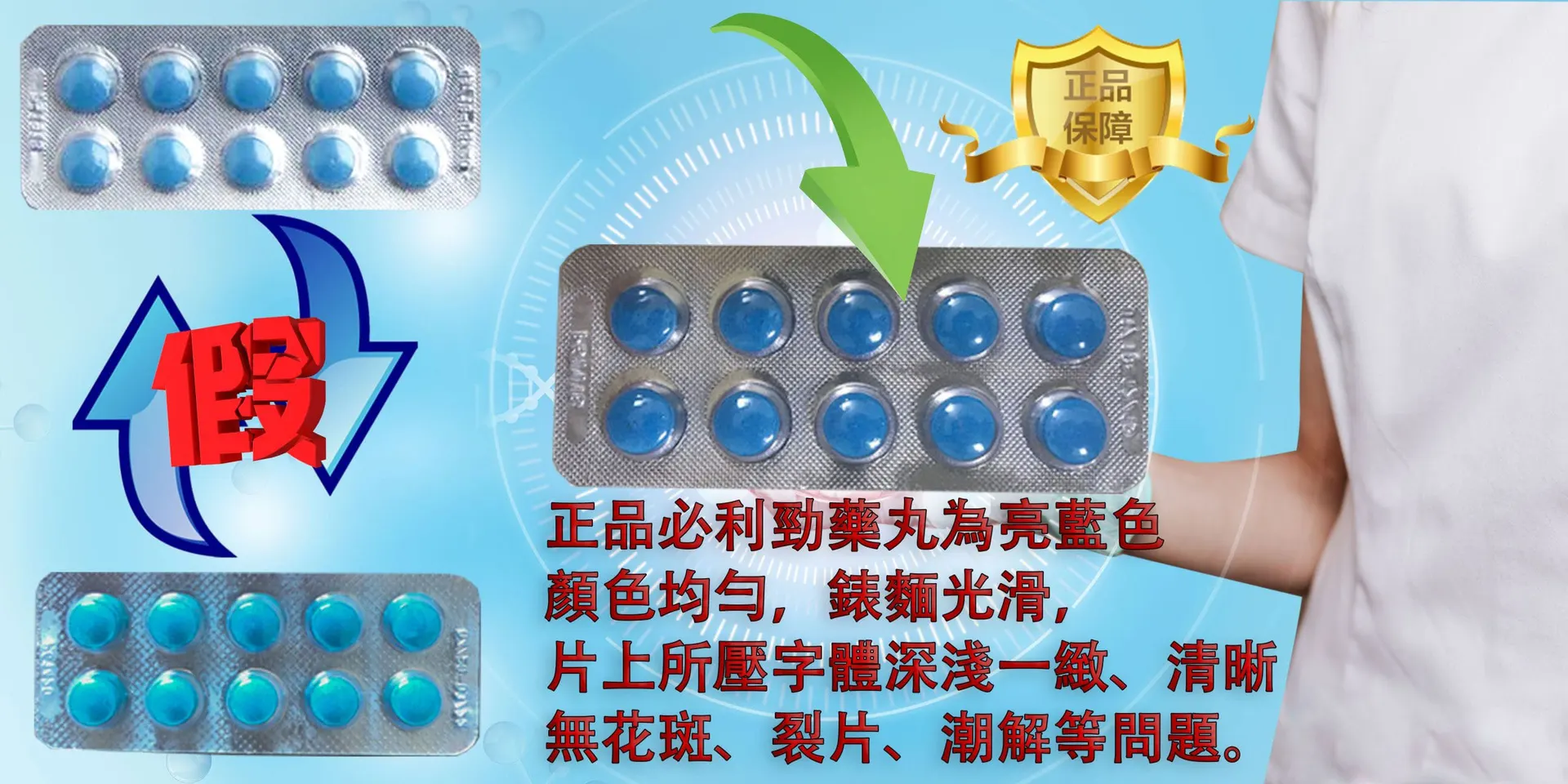 藥丸顏色辨識