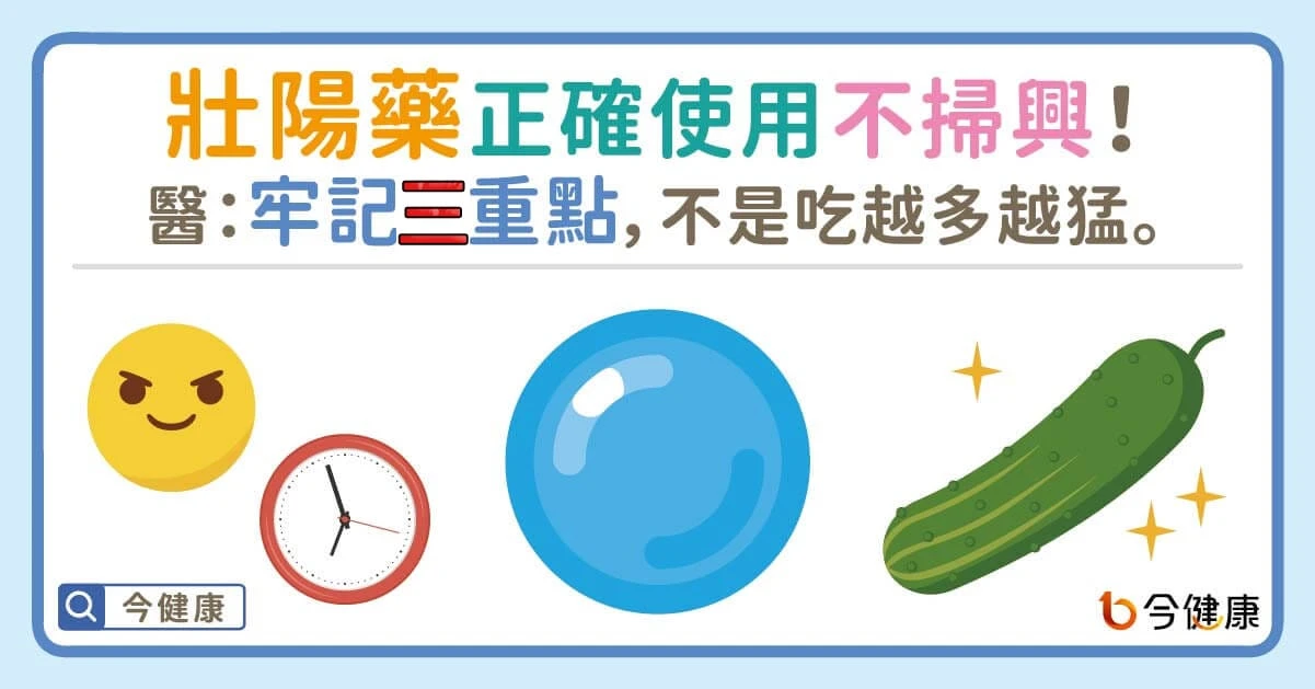 犀利士正確用法圖解