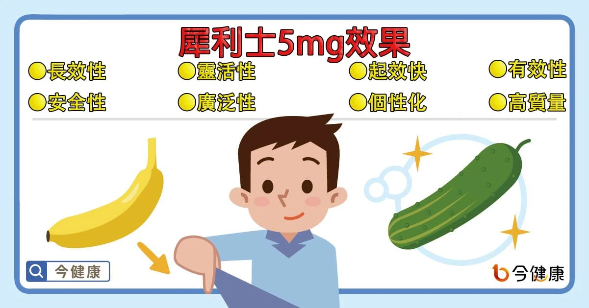 犀利士5mg效果圖示