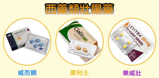 治療不舉的壯陽藥
