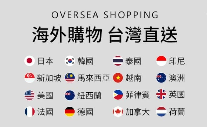 海外代購犀利士示意圖