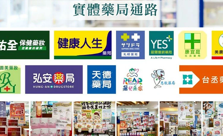 實體藥局購買場景
