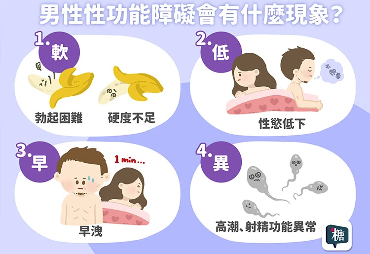犀利士5mg可以吃兩顆嗎？藥師專業解析加倍劑量的適用情況與風險